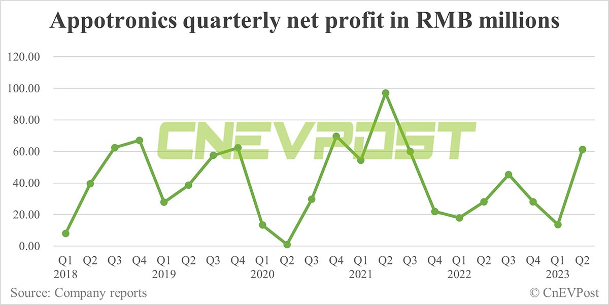 1699239856560326.png 图片4.png